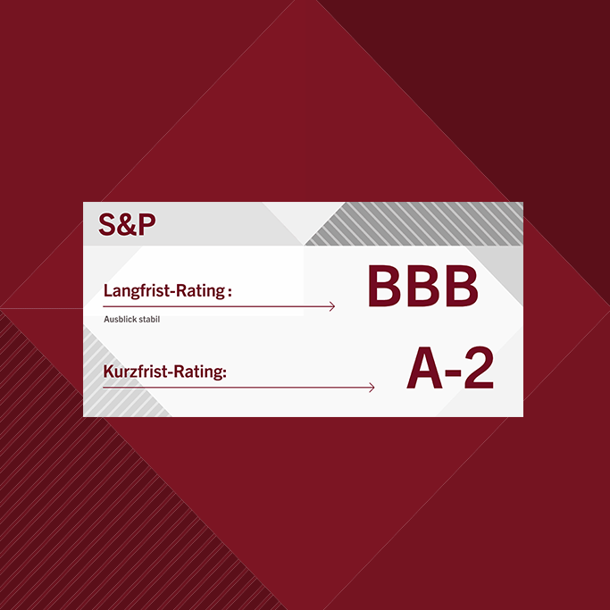 Eine Grafik über das Finance Rating von S&P Long-term rating: BBB Short-term rating: A-2